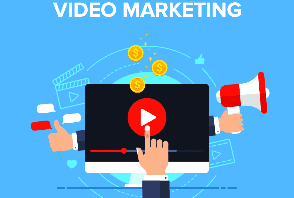 How to do video marketing?